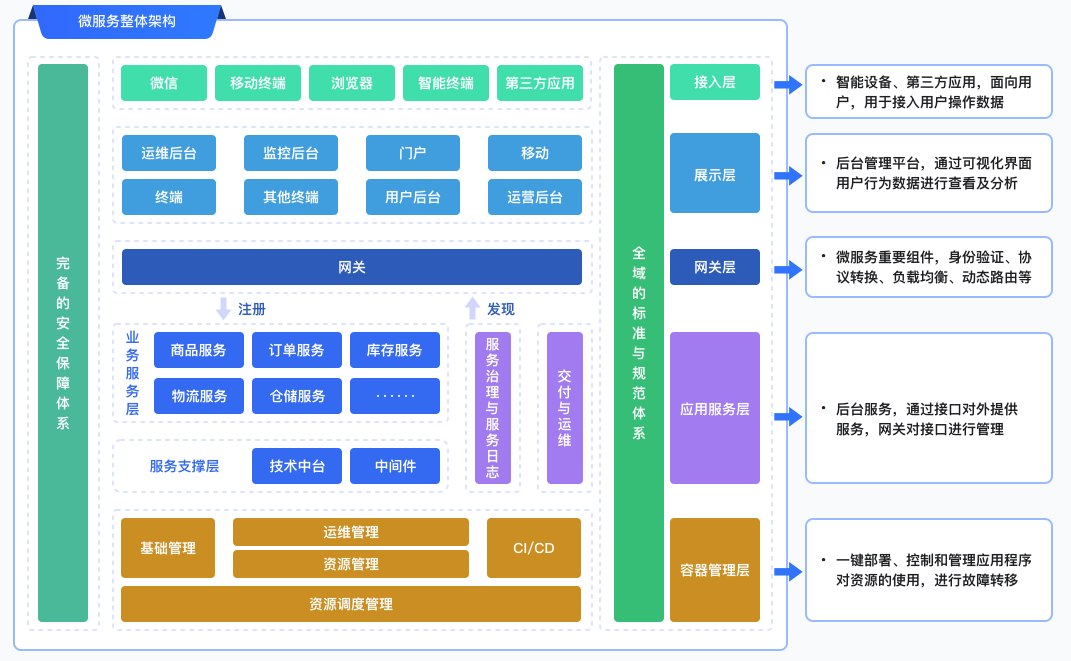 image-20241228152908578