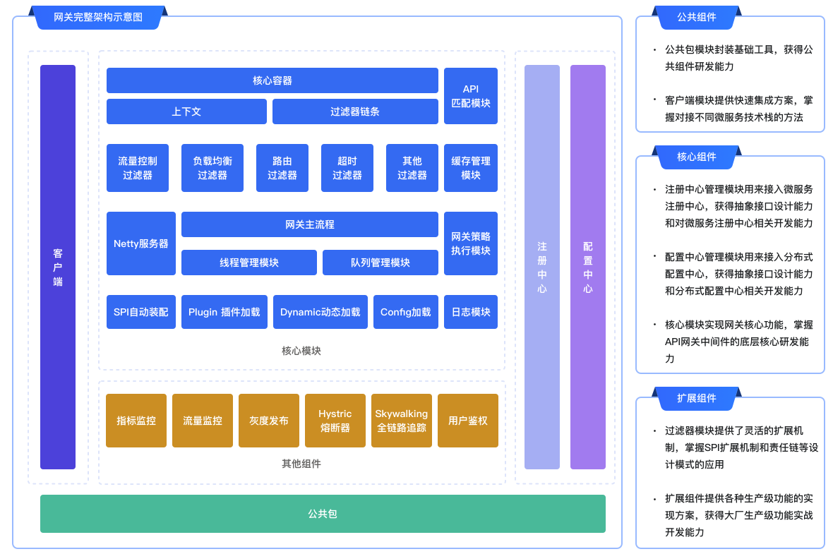 image-20241228153033169